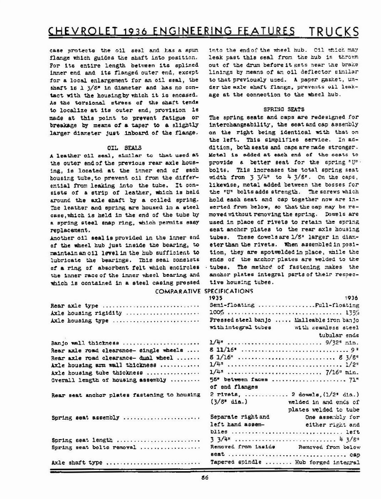 n_1936 Chevrolet Engineering Features-086.jpg